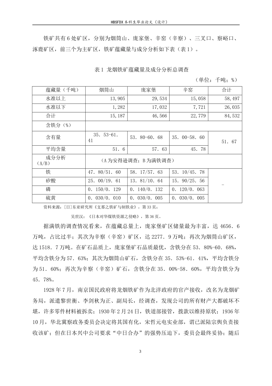 26年WH历史学 全面抗战时期日本对于察哈尔龙烟铁矿的经济统制研究（1937-1945）10.63-AI0.0_1-约24398字符.docx_第7页