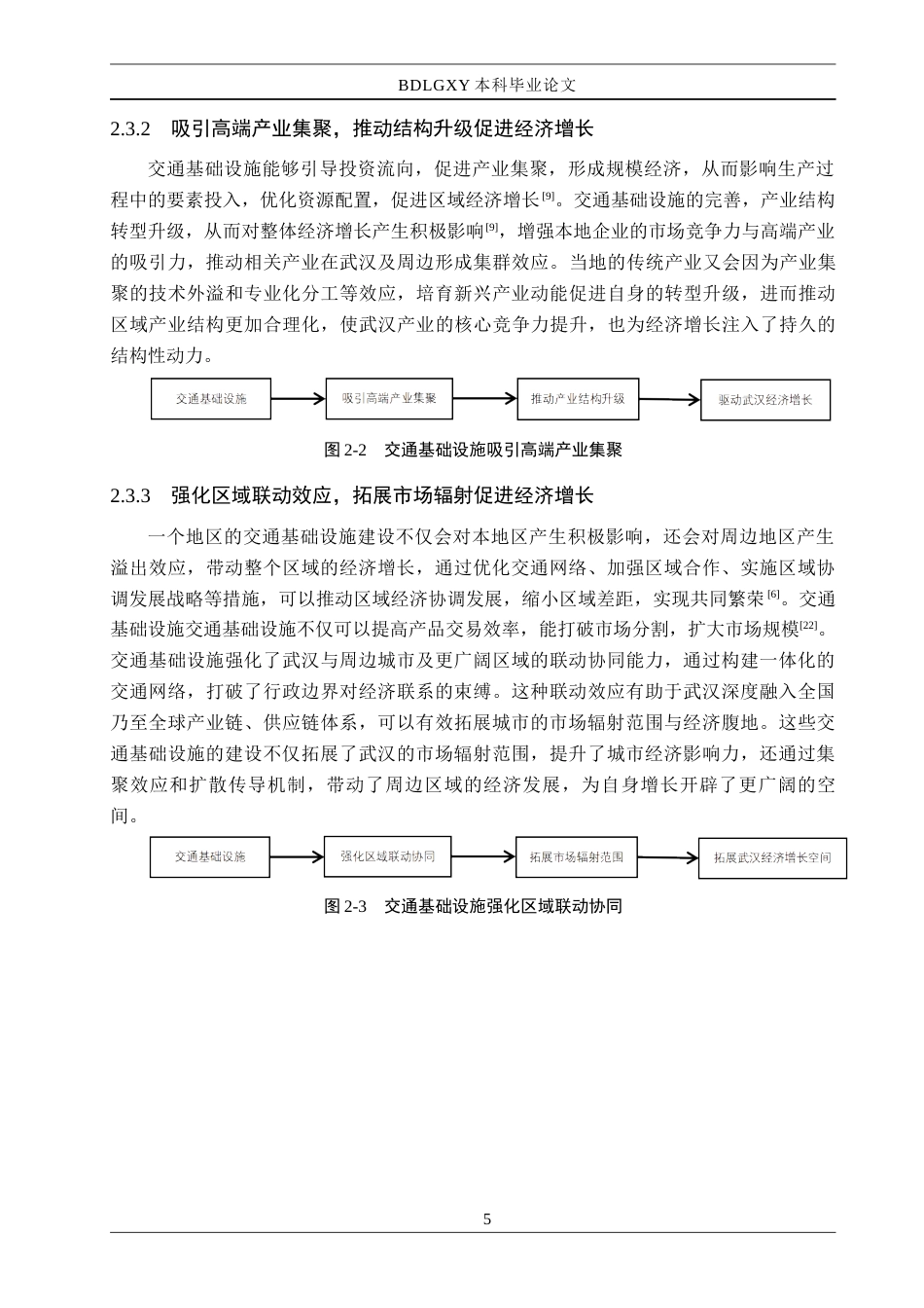 26年WH经济学 交通基础设施对武汉经济增长的影响研究15.1-AI11.31(16106字).docx_第9页