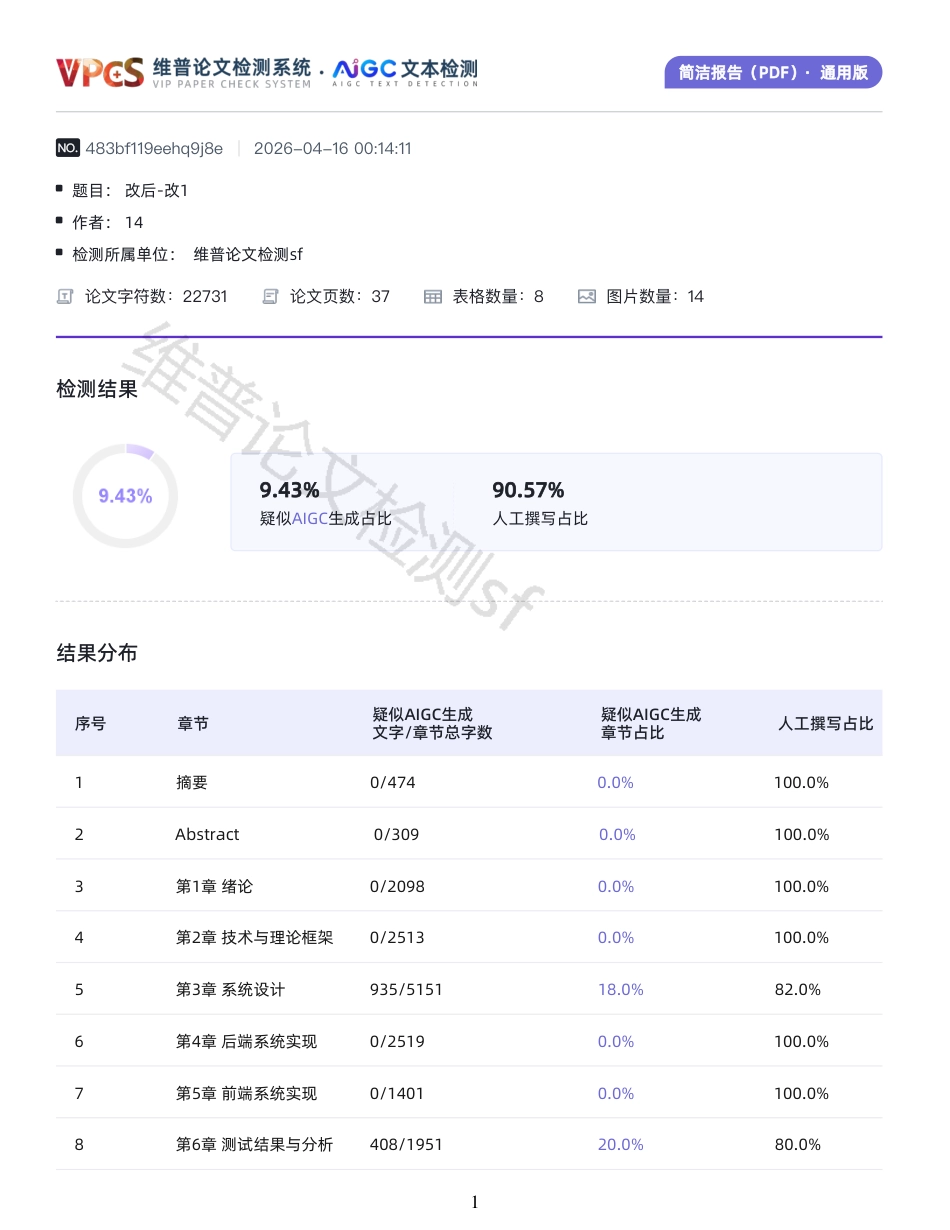 26年WH计算机科学与技术 基于SpringBootQwen3的智能二次元文化交流平台7.11-AI9.43-约515字符.pdf_第1页