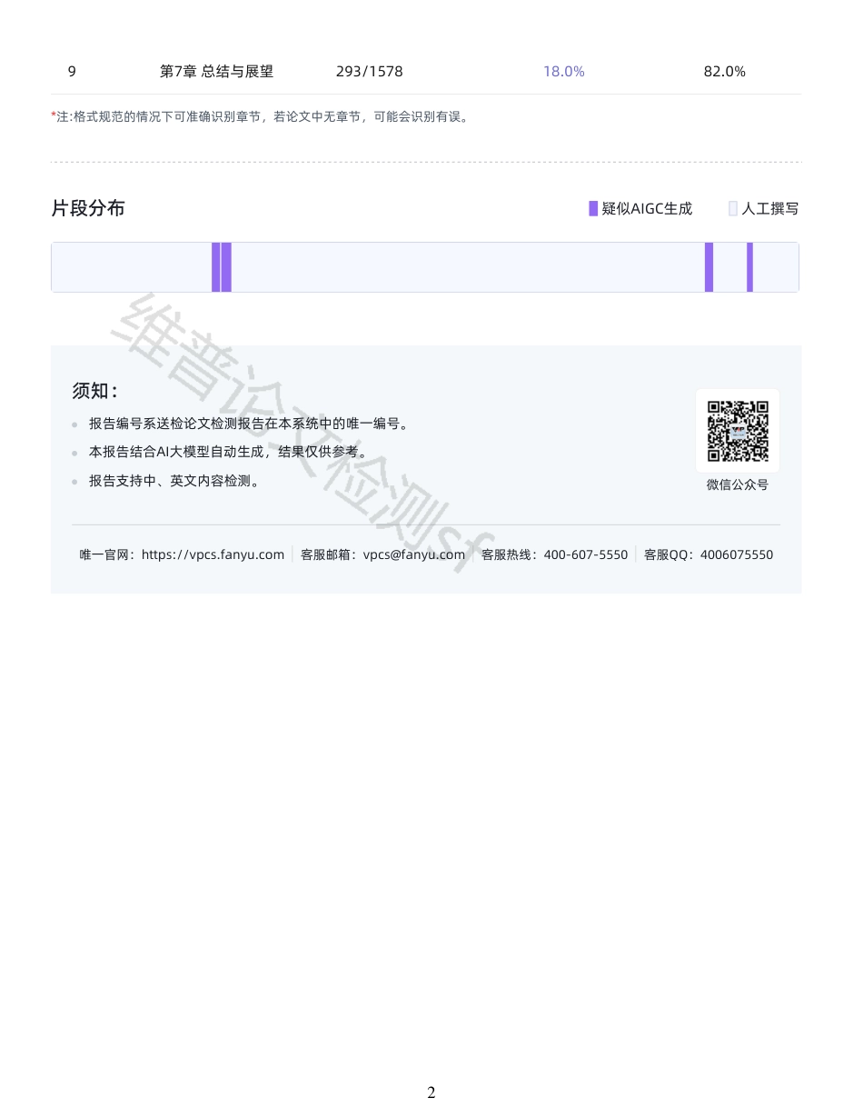 26年WH计算机科学与技术 基于SpringBootQwen3的智能二次元文化交流平台7.11-AI9.43-约515字符.pdf_第2页