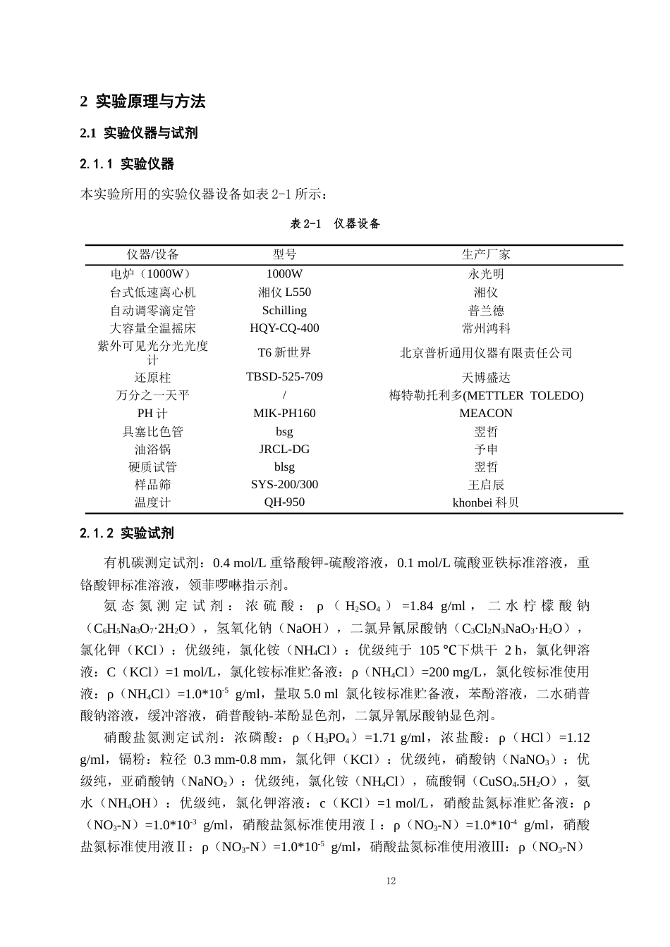 26年WH化学工程与工艺 贵州修文土壤中有机碳与氮素（氨态氮、硝态氮）含量特征分析20.21-AI6.61-约17167字符(14463字).docx_第10页