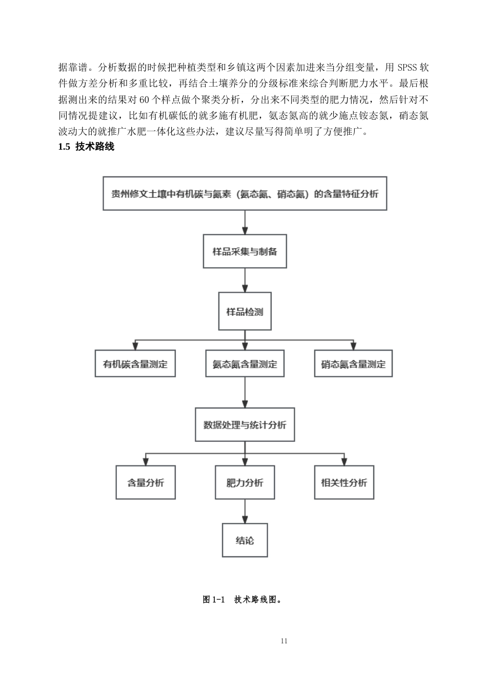 26年WH化学工程与工艺 贵州修文土壤中有机碳与氮素（氨态氮、硝态氮）含量特征分析20.21-AI6.61-约17167字符(14463字).docx_第9页