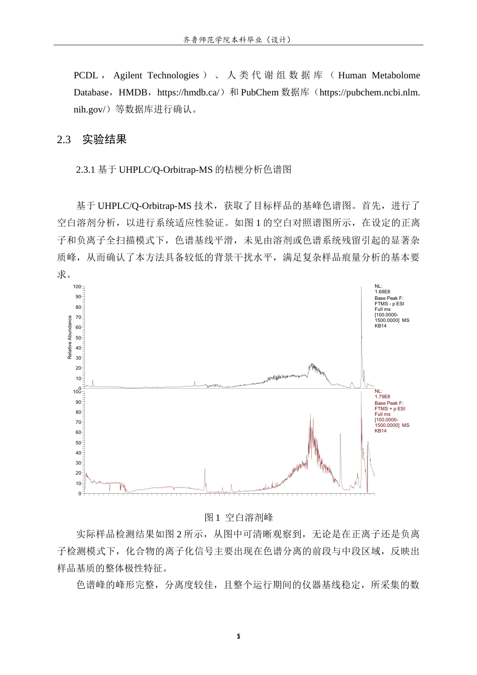 26年WH应用化学 基于液相色谱四极杆轨道阱高分辨质谱技术进行桔梗的活性成分鉴定的研究22.06-AI68.39.doc_第10页