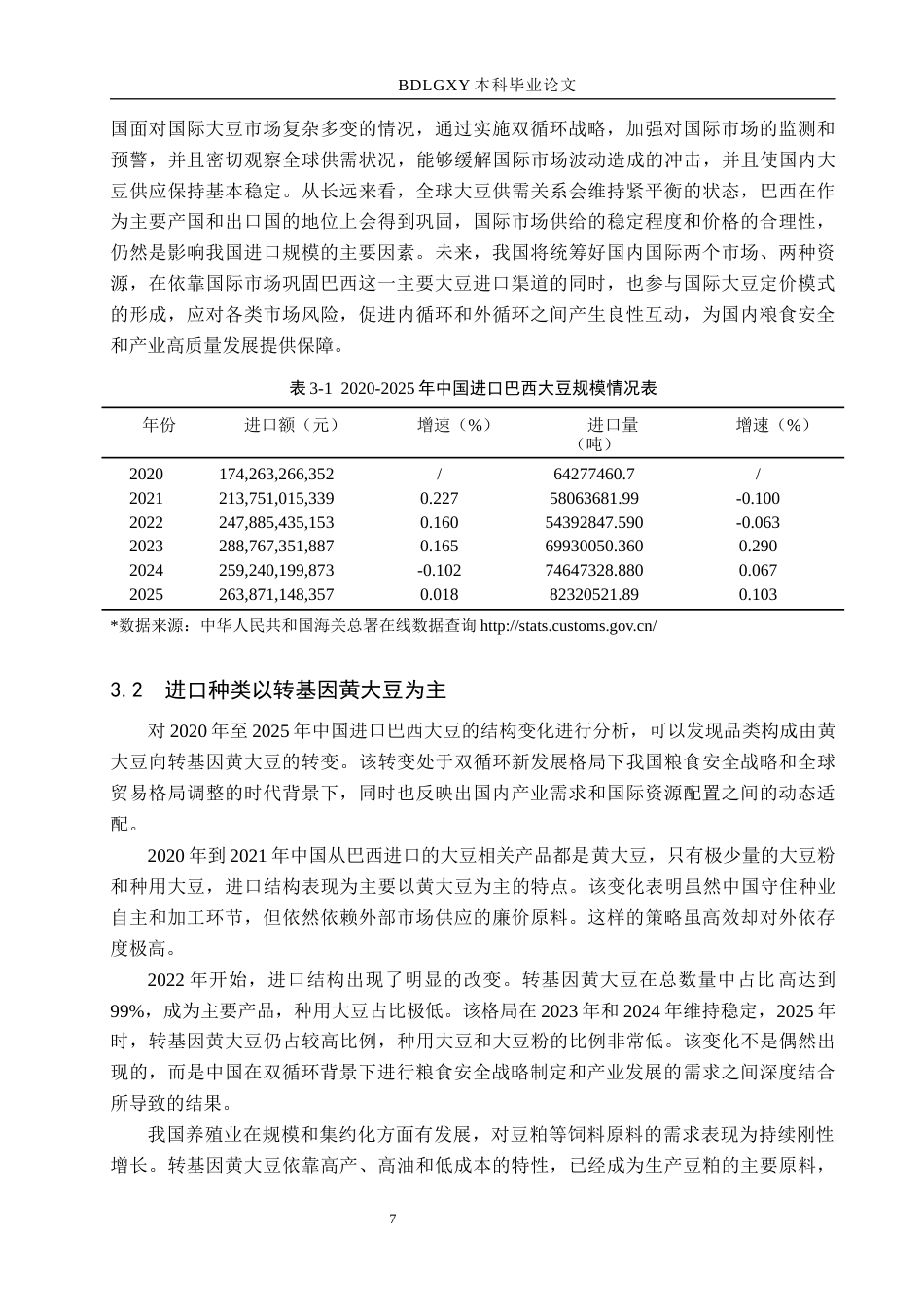 26年WH国际经济与贸易 “双循环”背景下中国进口巴西大豆问题研究6.82-AI6.63(17480字).docx_第10页