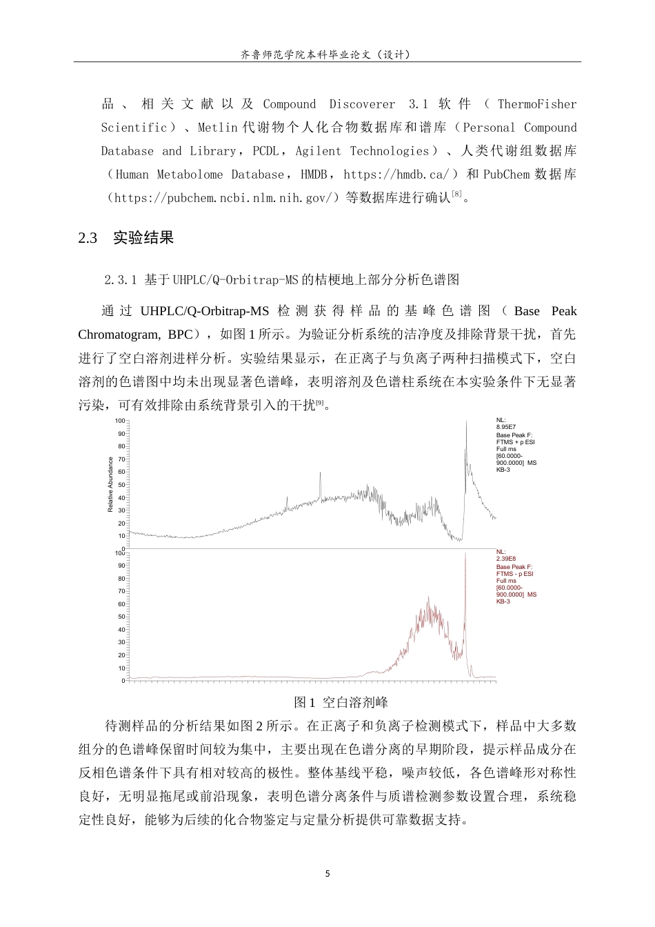 26年WH应用化学 基于液相色谱串联四级杆轨道阱高分辨质谱技术进行桔梗地上部分的活性成分鉴定的研究24.94-AI52.92.doc_第9页