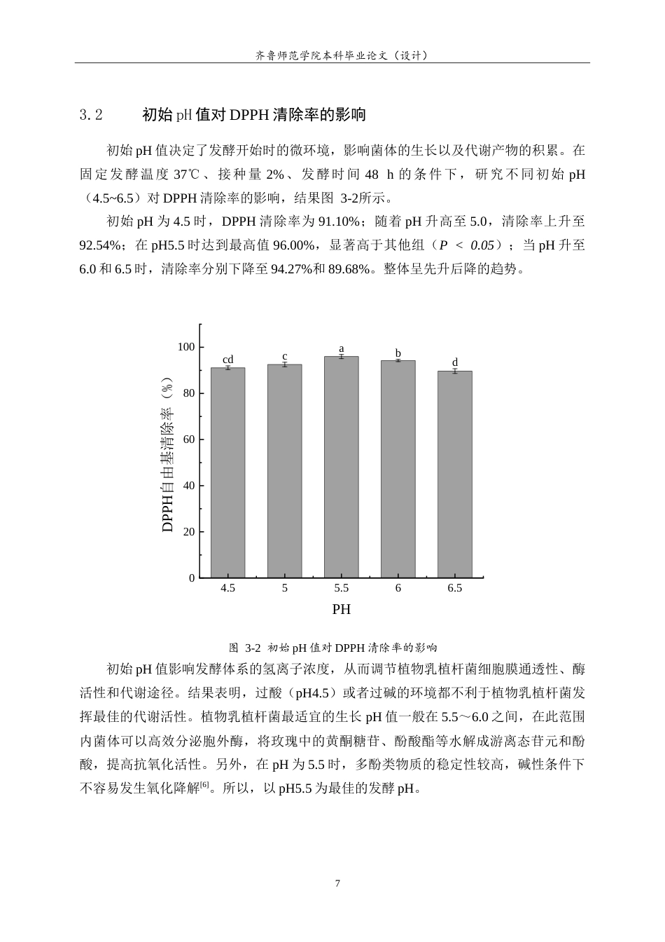 26年WH生物科学本科 植物乳植杆菌发酵重瓣红玫瑰的工艺优化及抗氧化活性评价15.22-AI0.0-约11895字符.doc_第10页