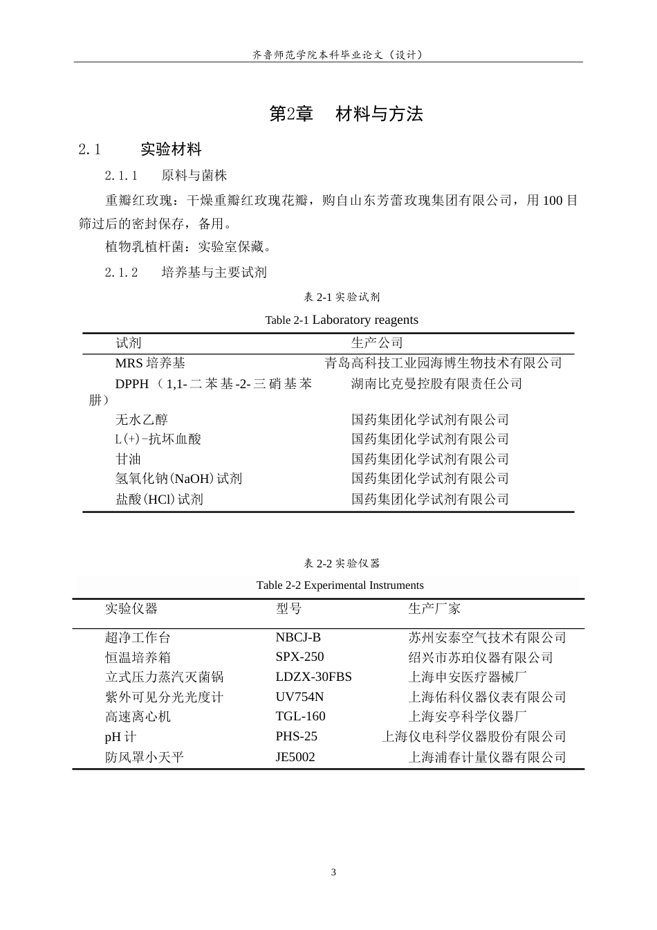 26年WH生物科学本科 植物乳植杆菌发酵重瓣红玫瑰的工艺优化及抗氧化活性评价15.22-AI0.0-约11895字符.doc_第6页