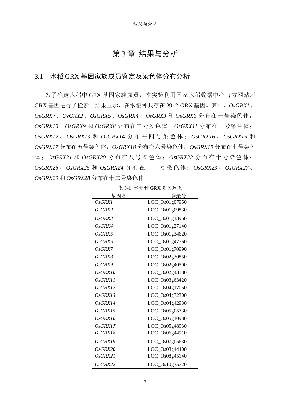 26年WH生物信息学 水稻中GRX基因在盐胁迫条件下的表达模式分析14.47-AI18.21-约10919字符(8441字).docx_第10页