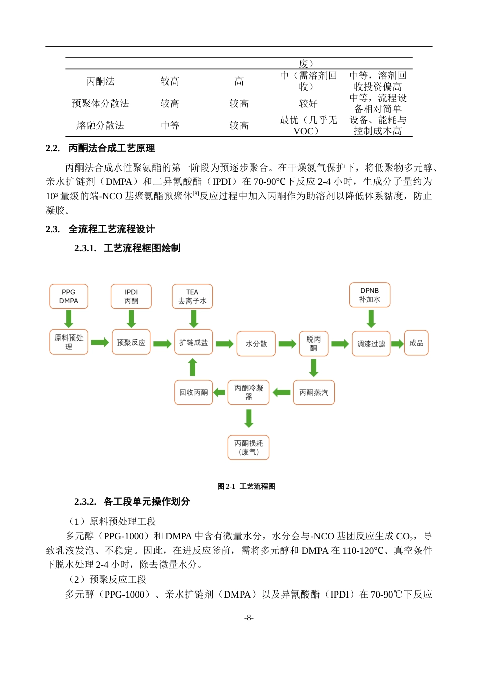 26年WH过程装备与控制工程 年产10000吨水性聚氨酯涂料的工艺设计3.48-AI5.7-约14789字符.docx_第6页