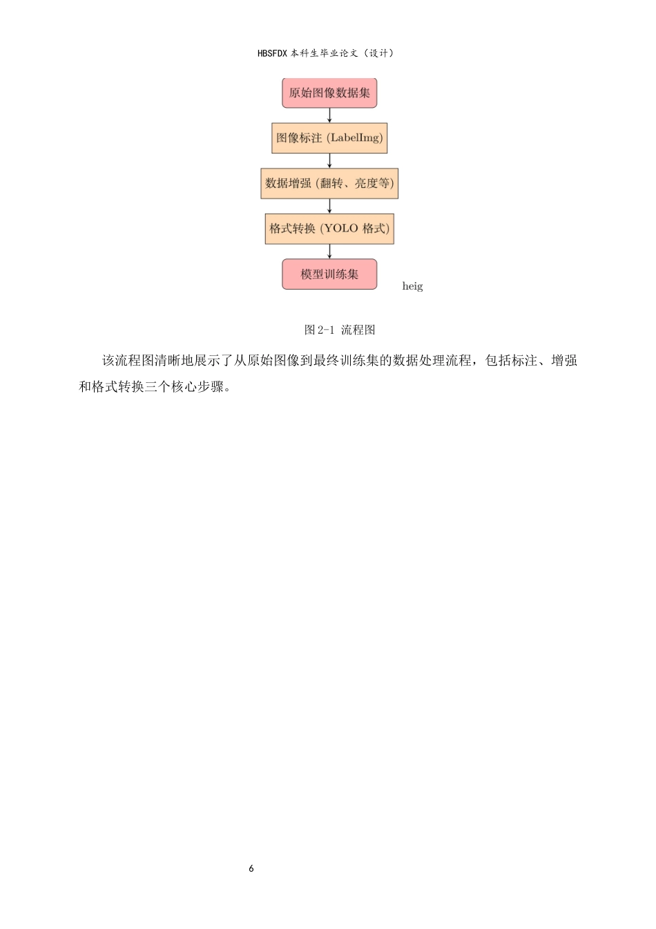 26年WH人工智能 玉米病虫害识别小程序的设计与实现7.3-AI12.49-约17544字符.docx_第10页