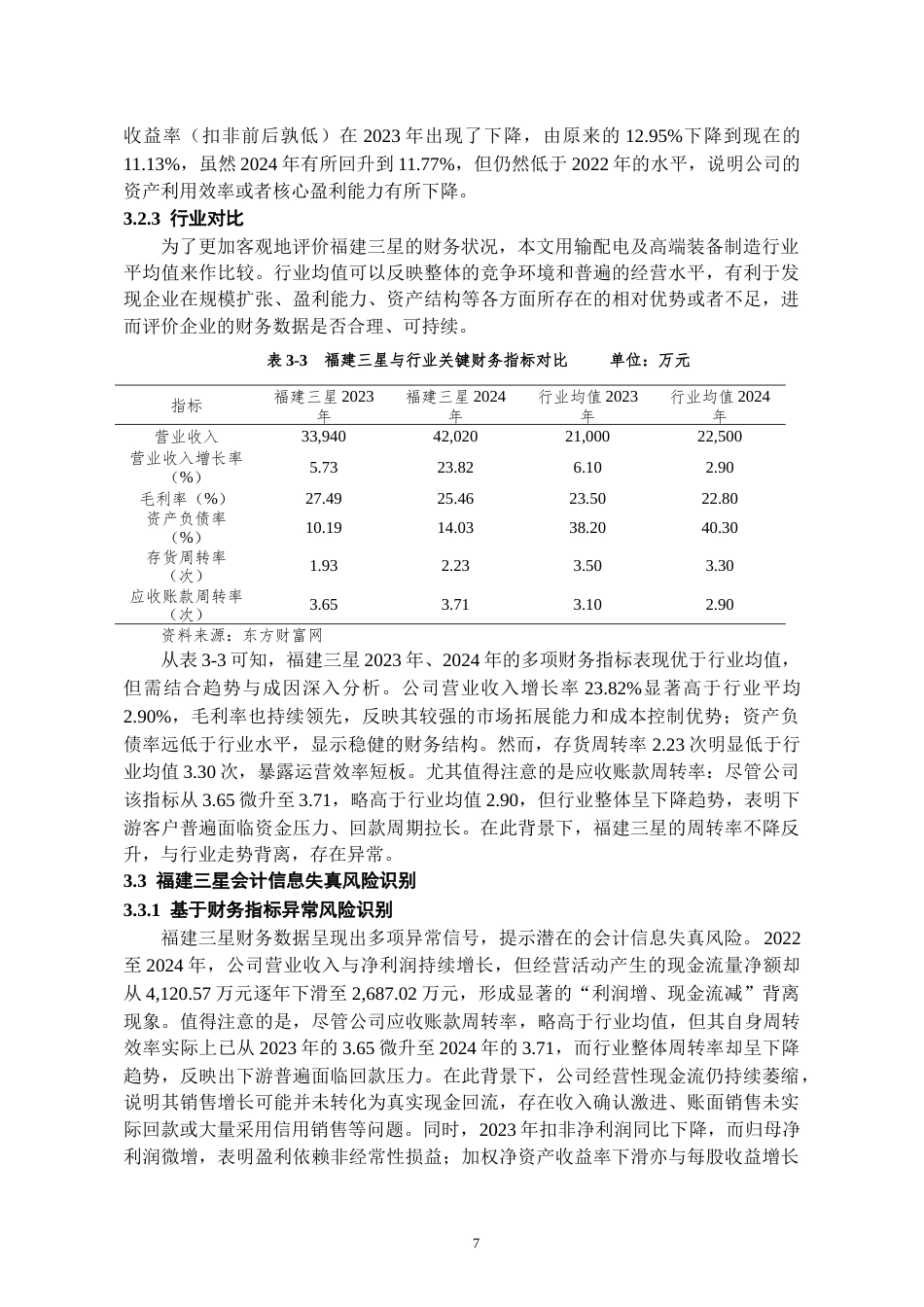 26年WH会计学 福建三星会计信息失真风险与防控研究6.84-AI5.7-约16105字符.docx_第10页