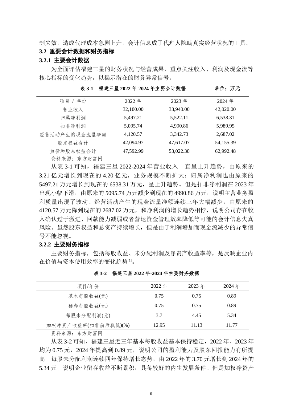 26年WH会计学 福建三星会计信息失真风险与防控研究6.84-AI5.7-约16105字符.docx_第9页