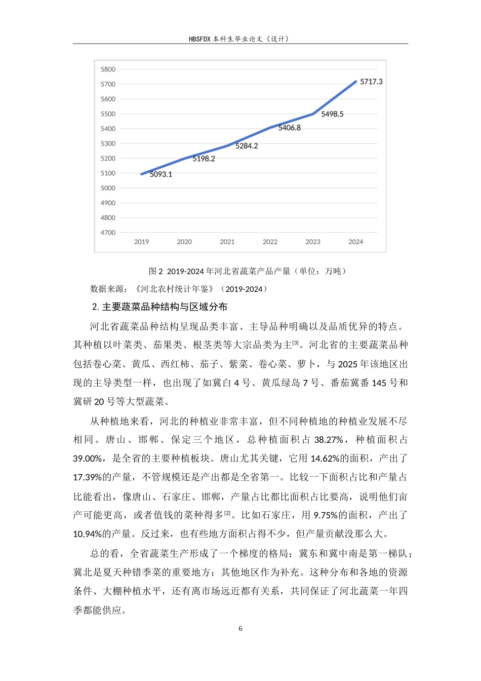 26年WH国际经济与贸易 双循环新发展格局下河北省蔬菜出口贸易现状及发展对策研究3.97-AI2.96-约23619字符.doc_第10页