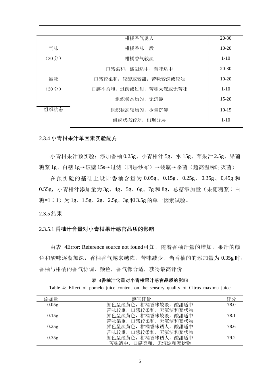 26年WH食品营养与健康 小青柑果汁加工工艺优化及其副产物果酱的品质研究11.86-AI18.38-约12828字符.docx_第10页