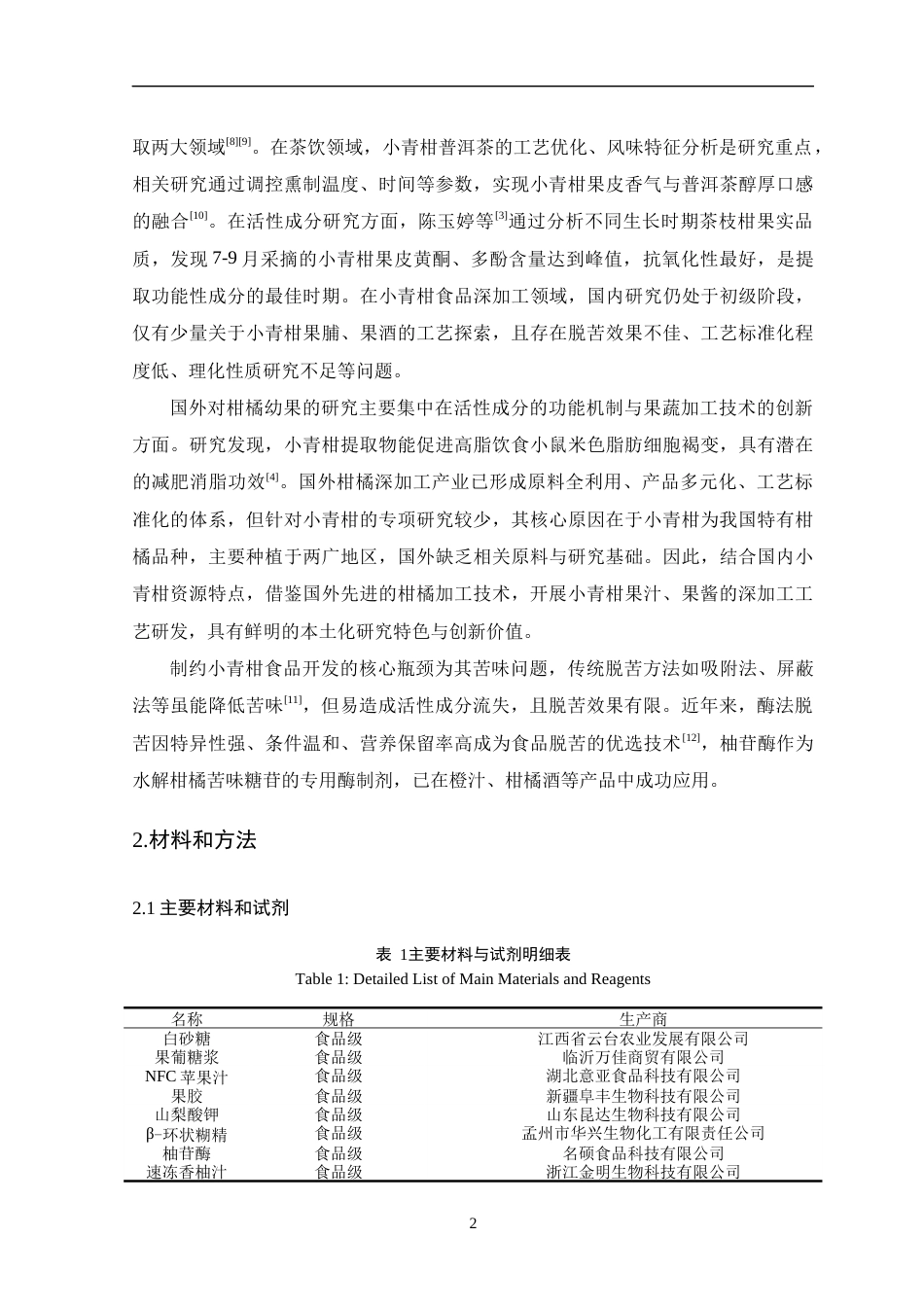 26年WH食品营养与健康 小青柑果汁加工工艺优化及其副产物果酱的品质研究11.86-AI18.38-约12828字符.docx_第7页