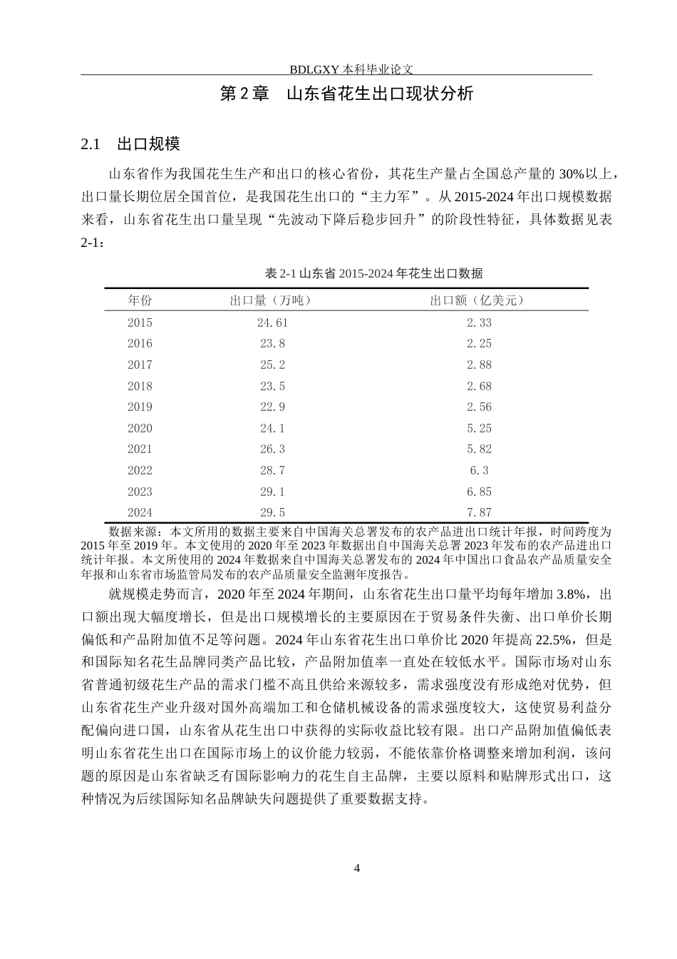 26年WH15.13-AI14.7 关键词：山东省；花生出口；出口竞争力；贸易壁垒；产业链升级(14918字).docx_第7页