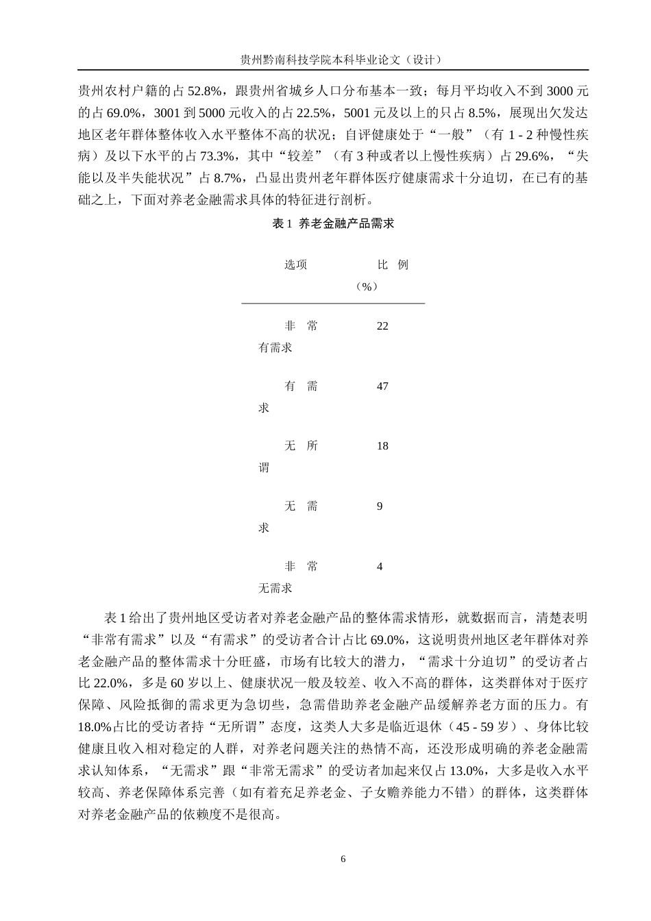 26年WH金融学 欠发达地区养老金融产品需求与供给匹配度研究——基于贵州“贵惠保”及养老社区的调查4.46-AI1.81-约22190字符.docx_第10页