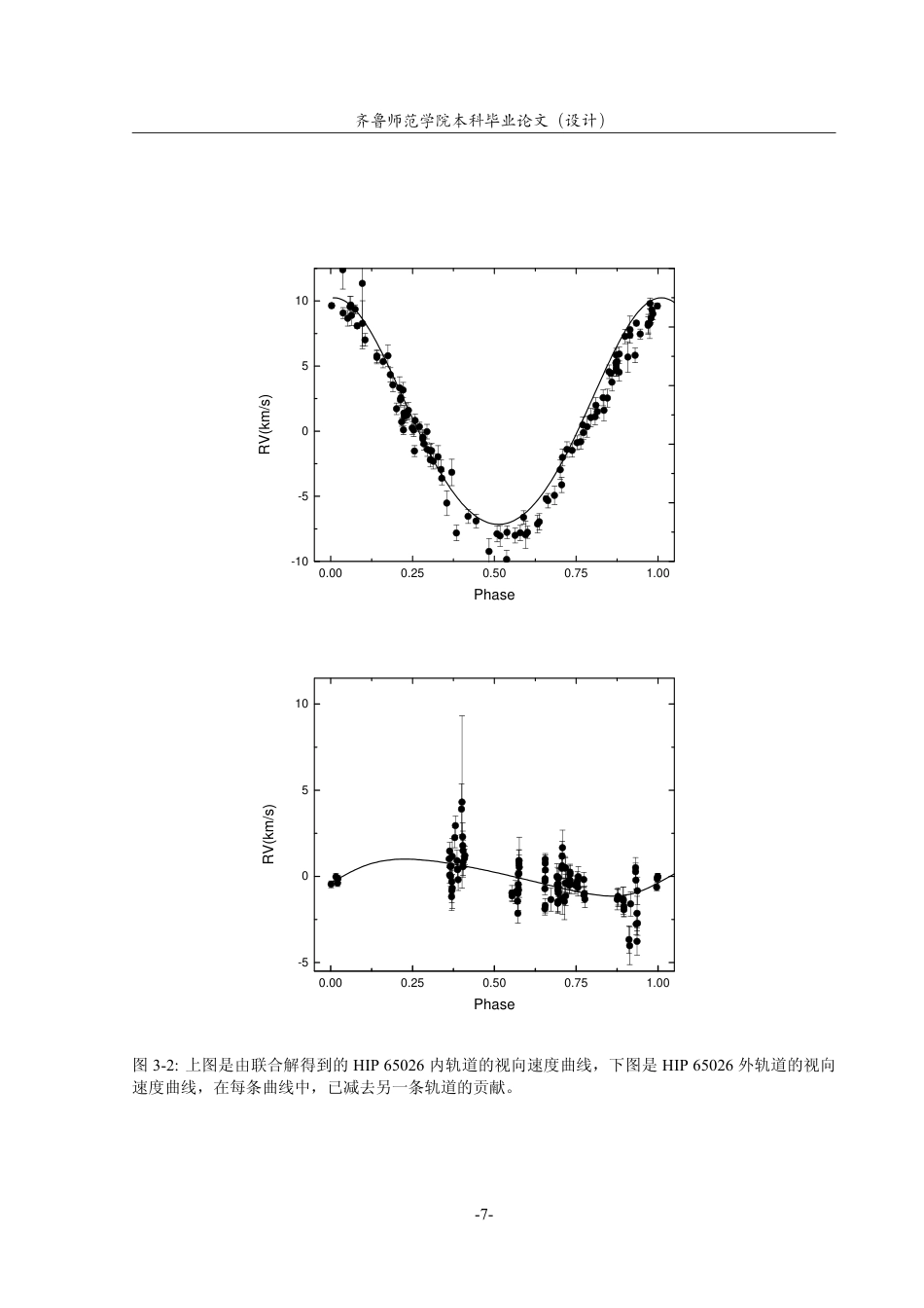 26年WH天文学 小质量三星系统HIP 65026 运动学研究0.95-AI42.09-约11488字符.pdf_第10页