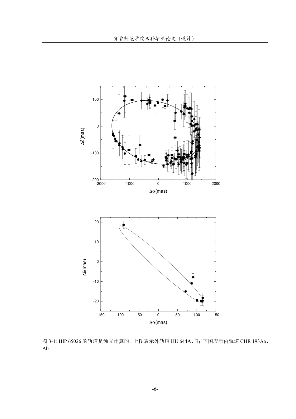 26年WH天文学 小质量三星系统HIP 65026 运动学研究0.95-AI42.09-约11488字符.pdf_第9页