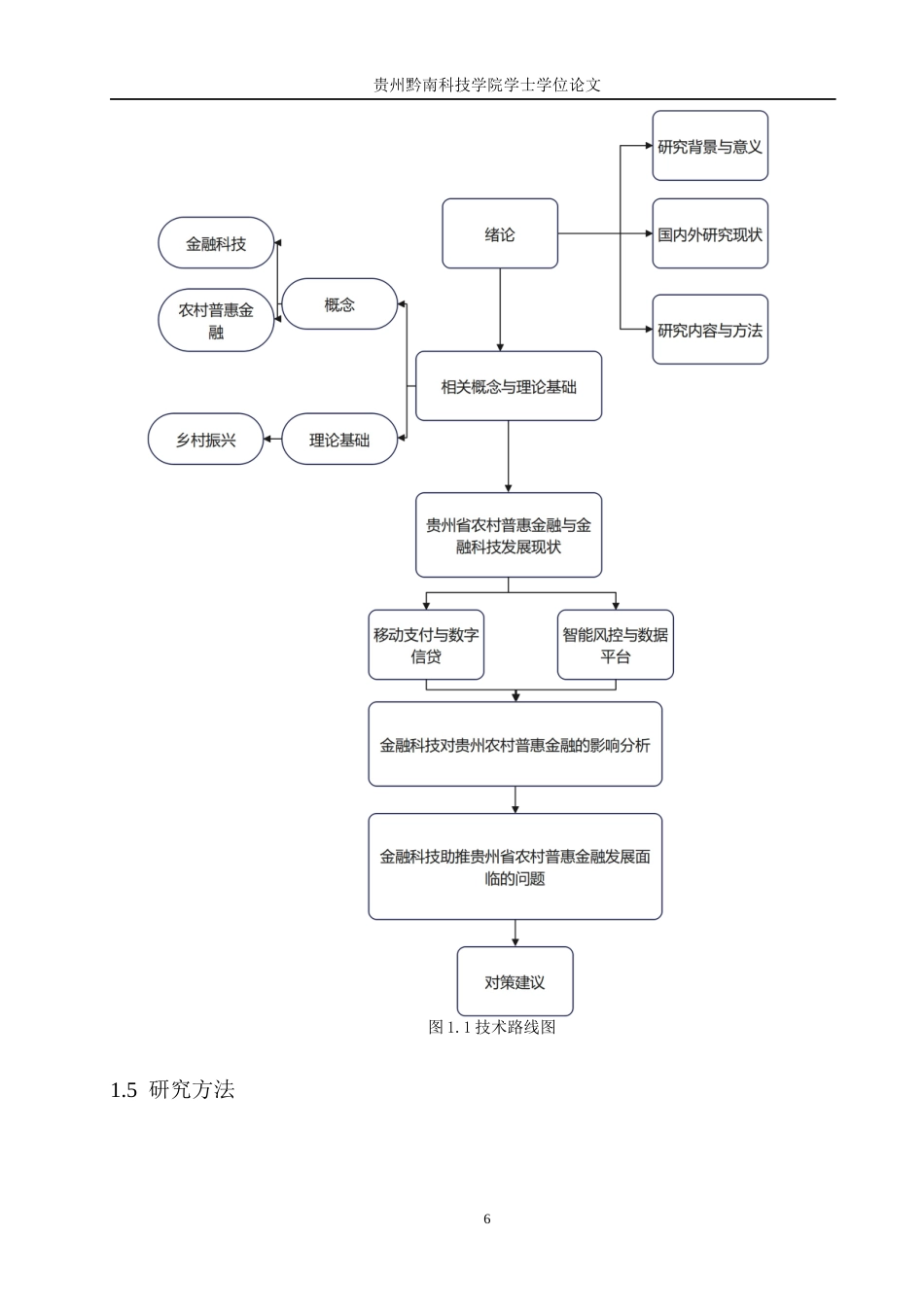 26年WH金融学 浅析金融科技助推贵州省农村普惠金融发展的影响9.54-AI3.58-约17252字符.docx_第9页