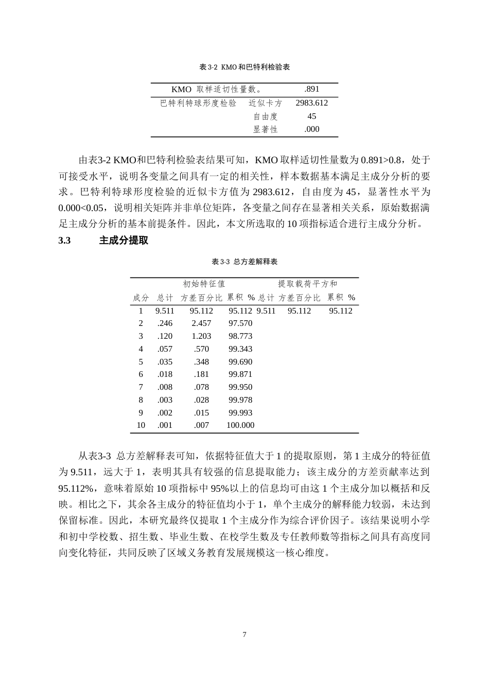26年WH统计学 基于主成分分析与聚类分析的铜仁市区域民生保障水平评价研究18.16-AI17.88-约13122字符(16218字).docx_第8页