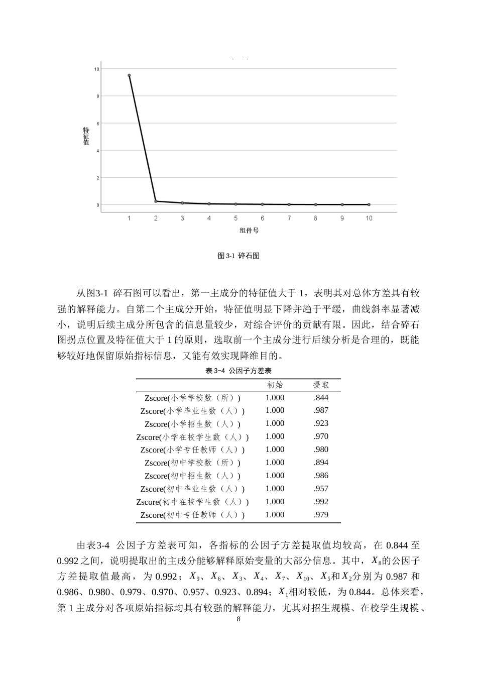 26年WH统计学 基于主成分分析与聚类分析的铜仁市区域民生保障水平评价研究18.16-AI17.88-约13122字符(16218字).docx_第9页