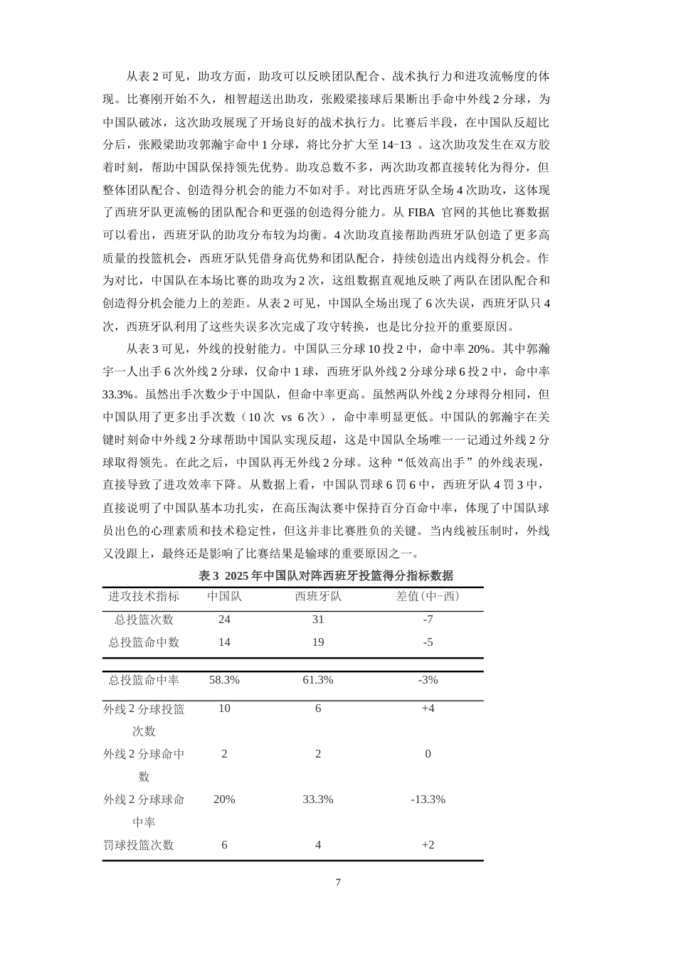 26年WH运动训练 2025男篮三人篮球世界杯14决赛中国队进攻技战术分析5.13-AI19.97-约12465字符.docx_第9页