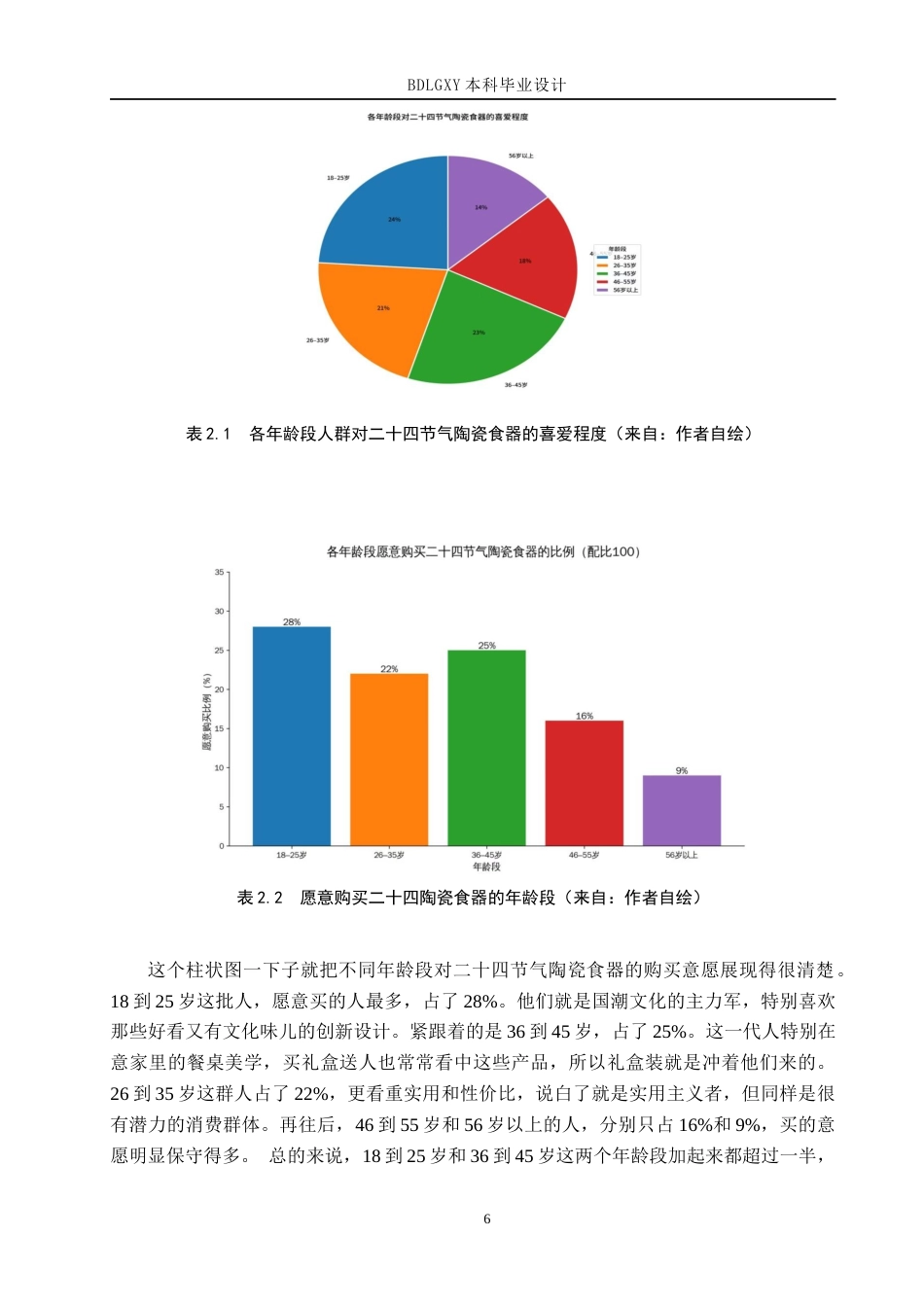 26年WH产品设计 二十四节气陶瓷食器设计2.19-AI22.59(6073字).docx_第6页