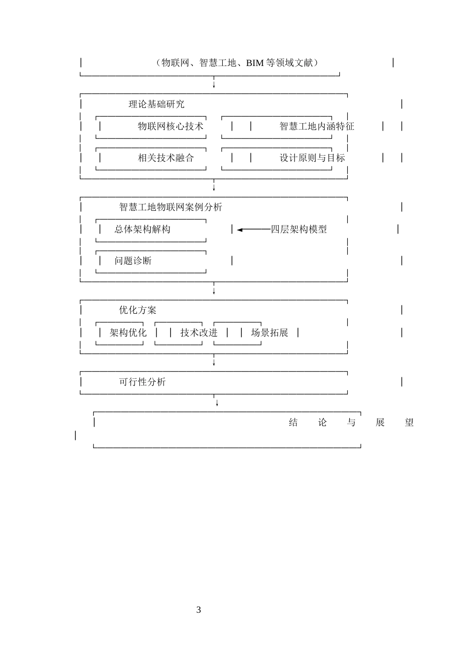 26年WH工程管理 物联网在建筑工程智慧工地建设中的架构设计与应用研究8.4-AI65.74-约11599字符(12083字).docx_第7页