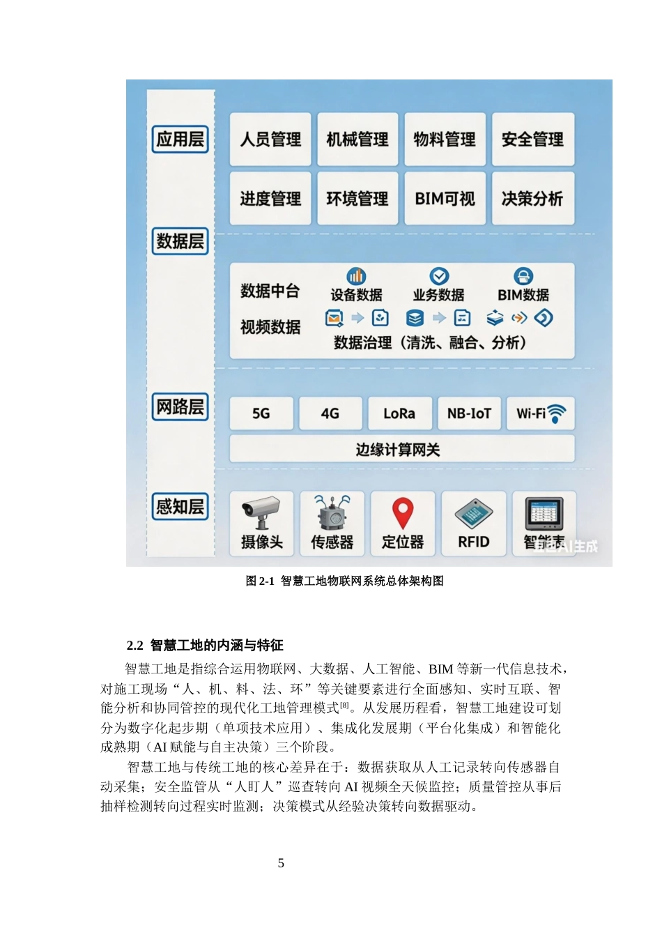 26年WH工程管理 物联网在建筑工程智慧工地建设中的架构设计与应用研究8.4-AI65.74-约11599字符(12083字).docx_第9页