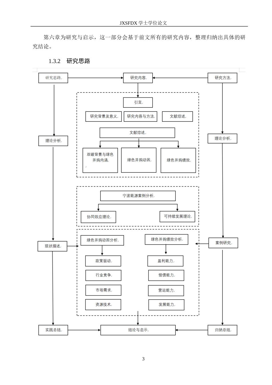 26年WH会计学(ISEC) 双碳背景下宁波能源绿色并购动因及绩效分析8.79-AI19.37_1-约25861字符.docx_第7页