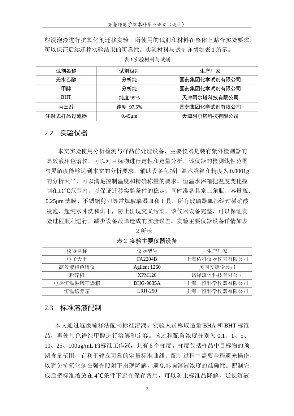 26年WH应用化学 TPU包材中抗氧化剂检测方法研究3.52-AI33.85.doc_第6页