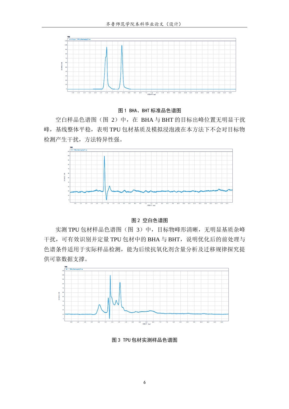 26年WH应用化学 TPU包材中抗氧化剂检测方法研究3.52-AI33.85.doc_第9页