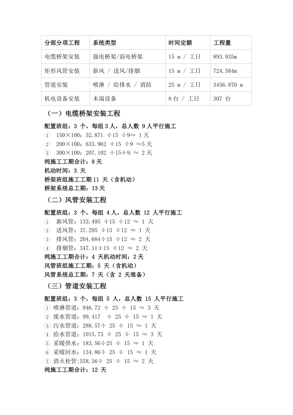26年WH工程管理 机电BIM建模与施工运用-以某图书综合楼项目为例15.06-AI2.74-约1333字符.pdf_第3页