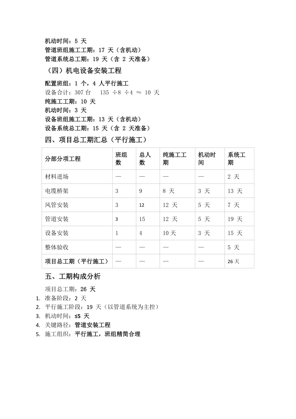 26年WH工程管理 机电BIM建模与施工运用-以某图书综合楼项目为例15.06-AI2.74-约1333字符.pdf_第4页