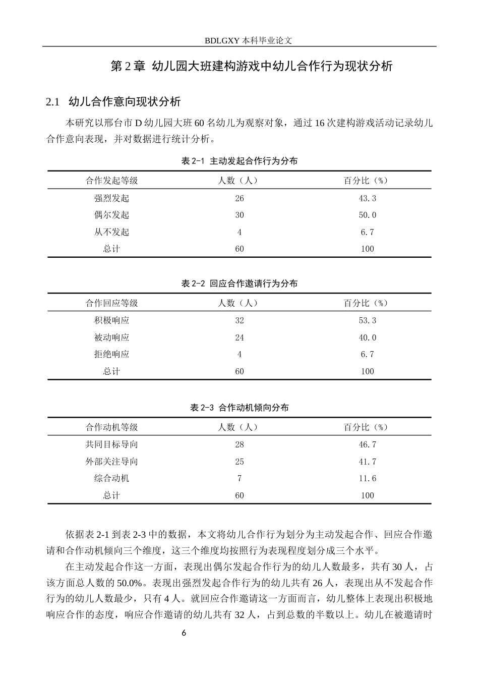 26年WH学前教育 幼儿园大班建构游戏中幼儿合作行为的问题及对策研究4.72-AI4.21(18669字).docx_第10页