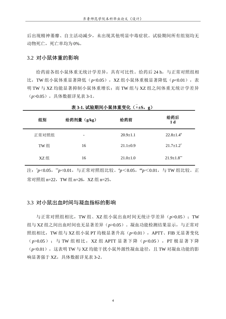 26年WH应用化学 TWXZ小鼠灌胃单次给药毒性比较试验19.62-AI25.18.doc_第7页
