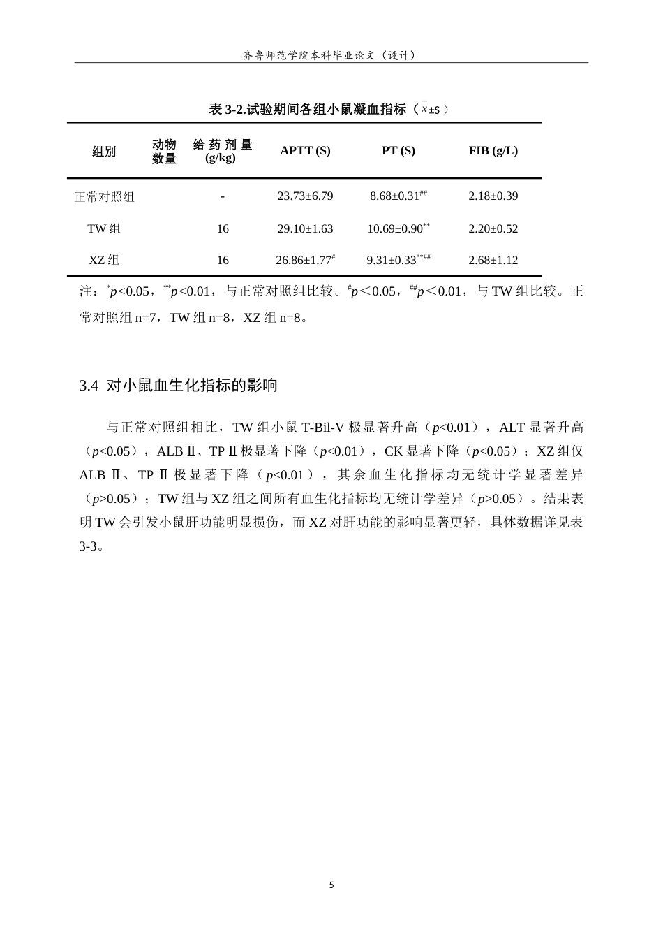 26年WH应用化学 TWXZ小鼠灌胃单次给药毒性比较试验19.62-AI25.18.doc_第8页