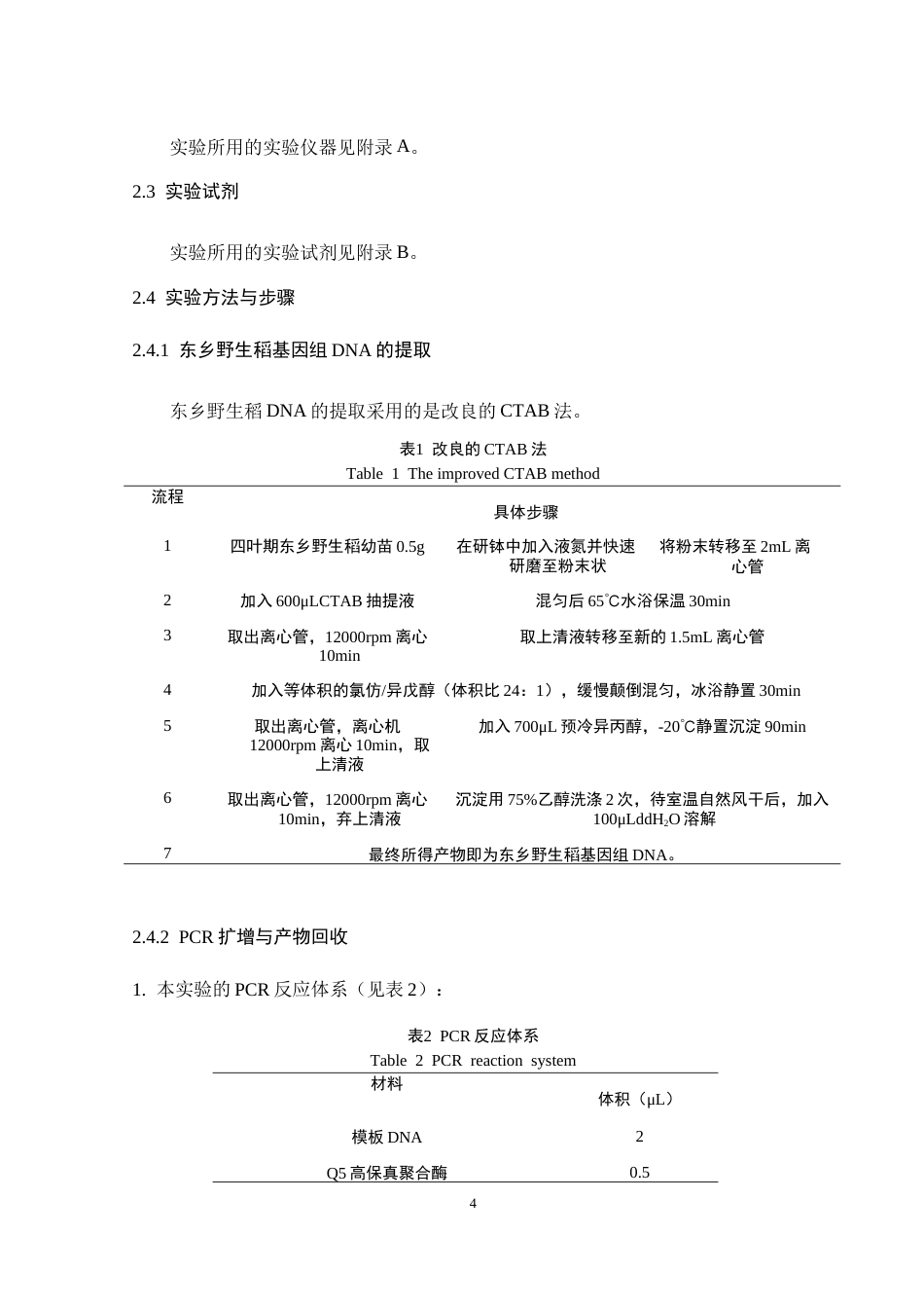 26年WH生物科学 东乡野生稻 cd 基因过表达代换系的农艺性状鉴定及抗逆性初步分析18.32-AI9.83-约17219字符.doc_第9页