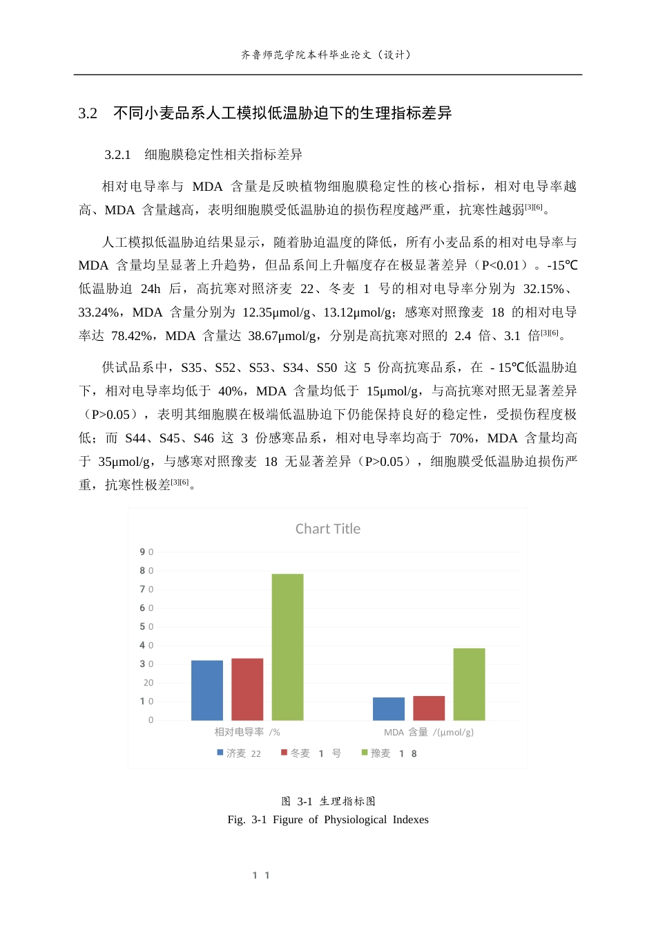 26年WH生物科学 对多个小麦育种品系抗寒性的鉴定与筛选15.81-AI31.03-约12554字符(10357字).docx_第10页