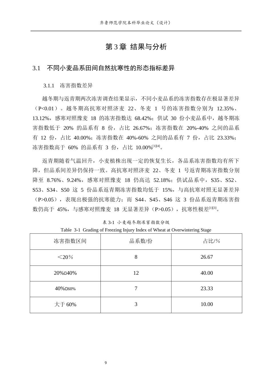 26年WH生物科学 对多个小麦育种品系抗寒性的鉴定与筛选15.81-AI31.03-约12554字符(10357字).docx_第8页