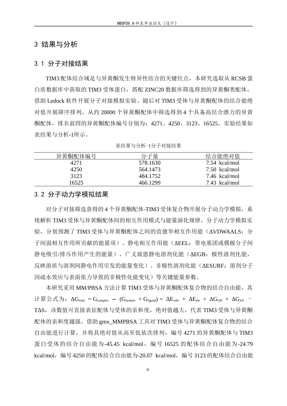 26年WH生物科学 异黄酮类TIM3抑制剂的虚拟筛选13.67-AI25.72-约9999字符.docx_第10页