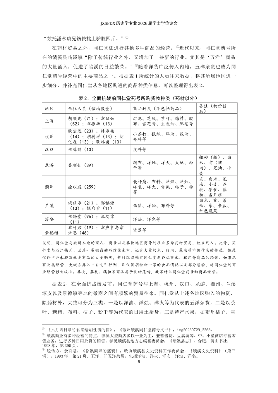26年WH历史学 全面抗战时期温州与徽州的洋货贸易——以《同仁堂药号文书》为中心2.11-AI0.45_1-约13655字符.docx_第10页