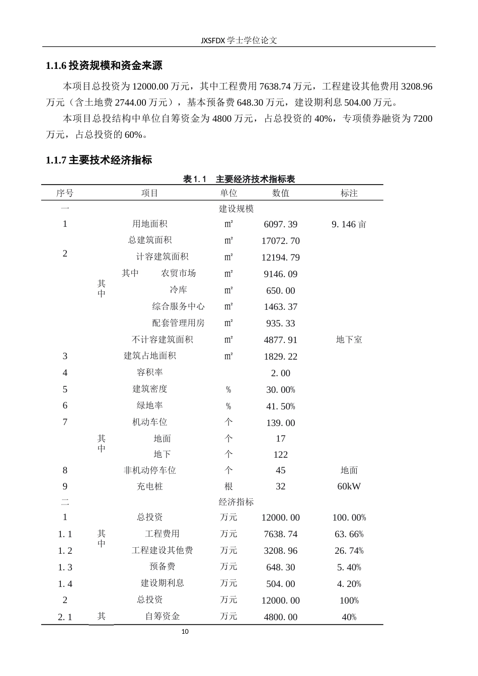 26年WH工程管理 景德镇市昌江区农贸综合批发市场项目可行性研究报告10.36-AI1.5-约44509字符.docx_第8页