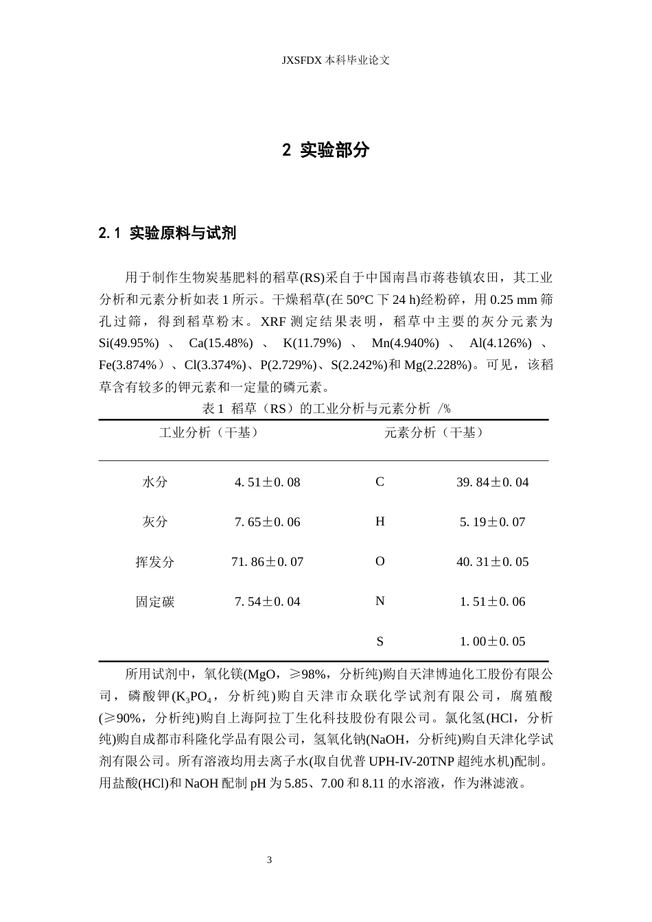26年WH化学 稻草生物碳基缓释磷钾肥料的制备及其在不同pH条件下释放8.64-AI9.08_1-约13218字符.docx_第9页