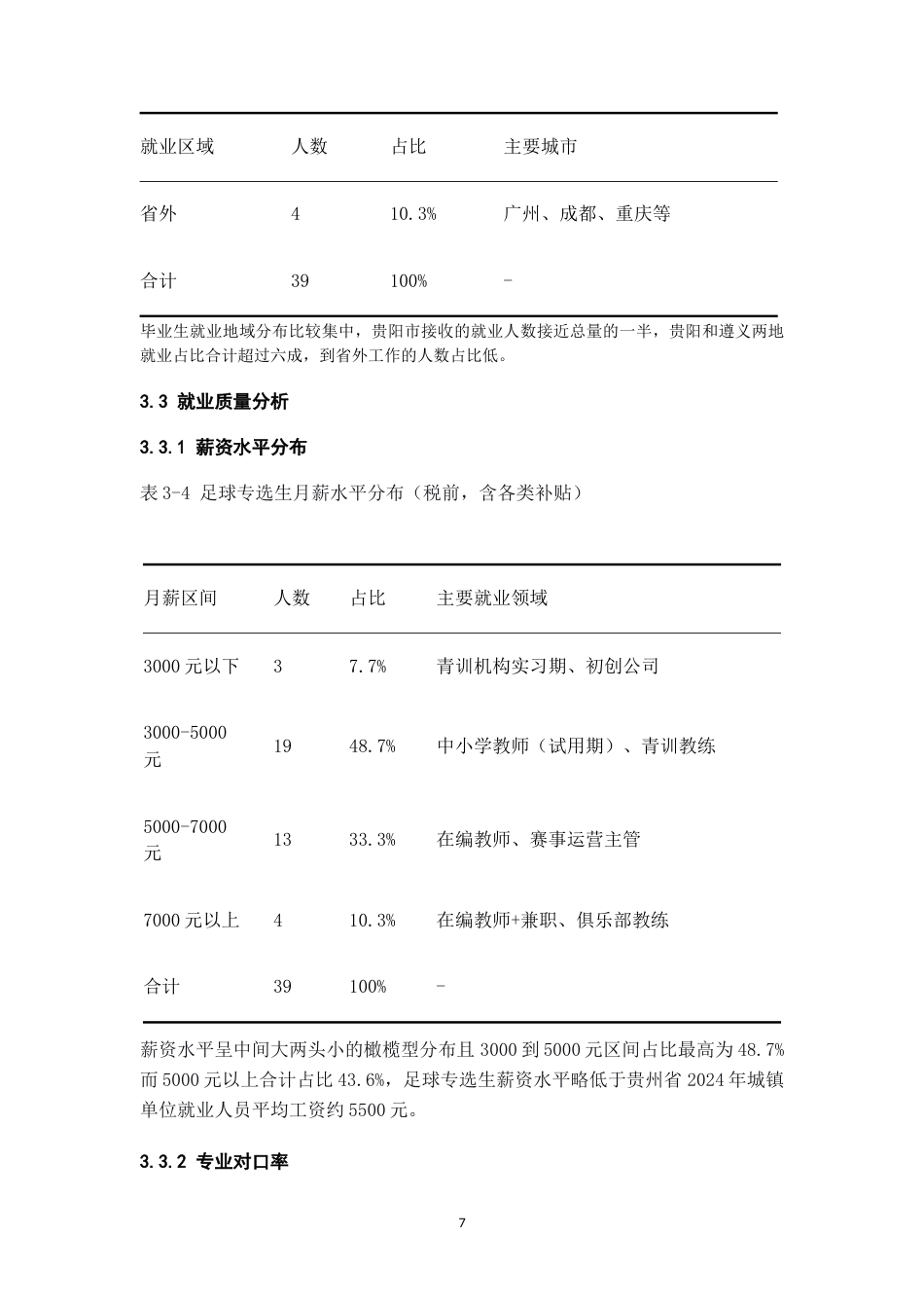 26年WH体育教育 贵州民族大学足球专选生近三年就业现状调查分析2.73-AI7.51-约13524字符.doc_第9页
