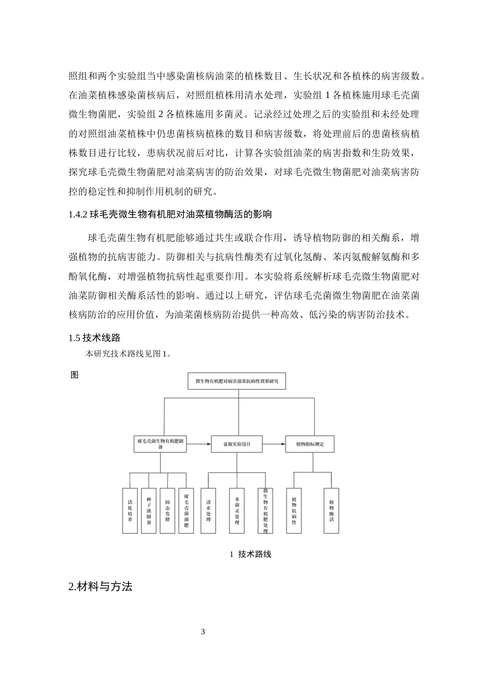 26年WH生物科学 微生物有机肥对病害油菜抗病性效果研究15.77-AI4.22-约13490字符.docx_第7页