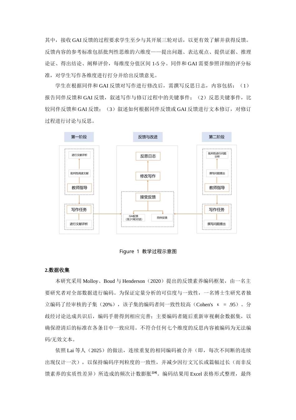 26年WH教育学 GAI与同伴形成性反馈如何协同提升本科生反馈素养4.04-AI23.74-约14271字符.docx_第6页
