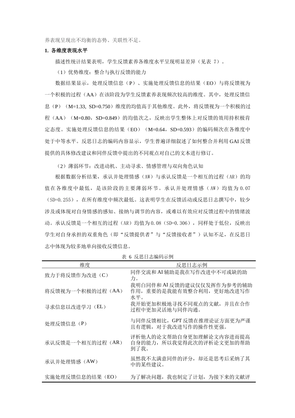26年WH教育学 GAI与同伴形成性反馈如何协同提升本科生反馈素养4.04-AI23.74-约14271字符.docx_第8页
