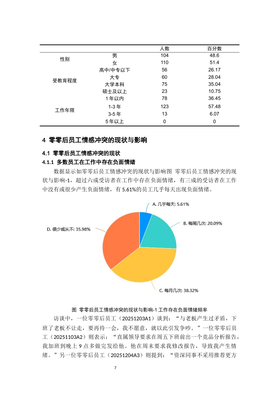 26年WH人力资源管理 零零后员工情感冲突问题及对策研究4.86-AI19.24-约13497字符.docx_第9页